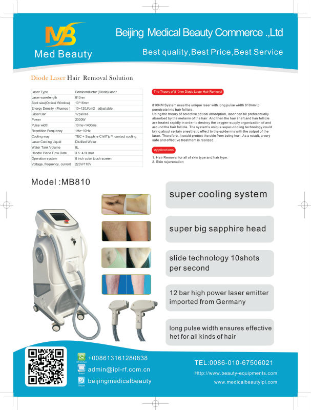 Painless Diode Laser Hair Removal , Permanent 808nm IPL SHR Hair Removal Machine